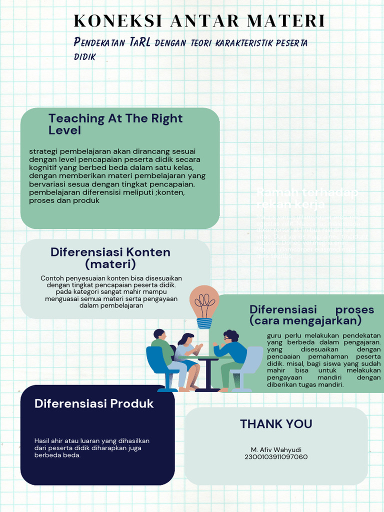Koneksi antar materi t3 asesmen pdf