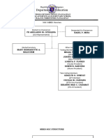 SGC Structure