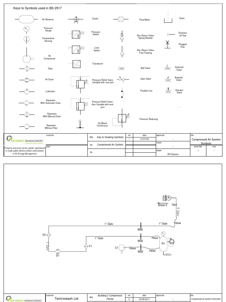 Compressed Air System for Technowash | PDF | Valve | Liquids