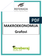 Dokumen - Tips Makroekonomija Grafovi Na Ravnoteu Na Novanom Tritu Utjee Monetarna