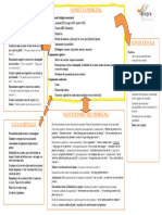 AF Diapositivas Conducta Problema