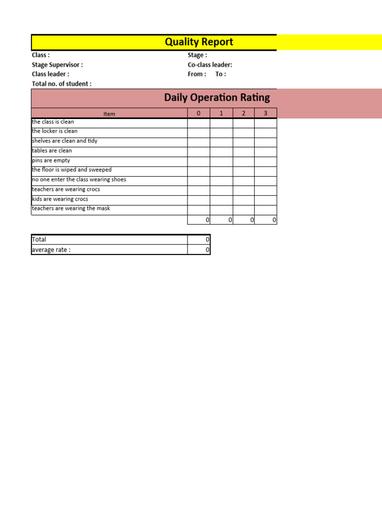 Daily Operations Quality Report | PDF