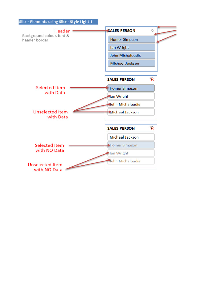14.5 - Several Slicer Custom Styles For You To Use | PDF