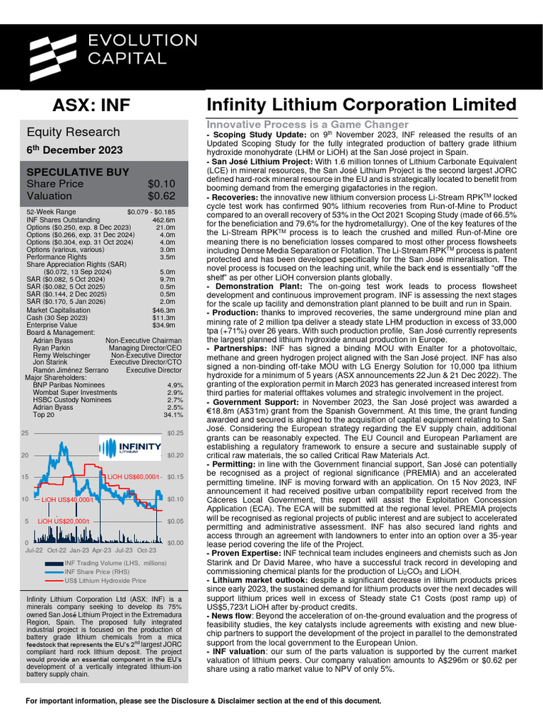 Infinity Lithium Project Update | PDF | Lithium | Mill (Grinding)