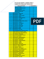 Kavling Jumbara PMR