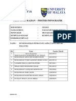 Contoh Proposal Kursus Fis Gig1014 Gig 1012 - Proposal Kumpulan 15