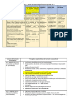 Ejemplo de Matriz Sociocultural