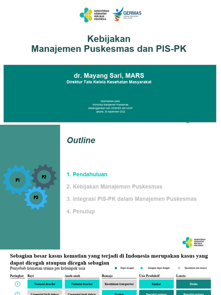 Apa Arti Pis Pk