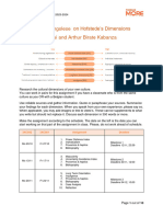 Hofstede's Dimensions Milestone1