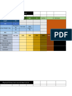 Personal Record Sheet in Physical Fitness 23-24