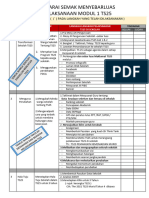 Senarai Semak Modul 1 TS25 Kohort 4