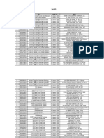 Daftar SK Inpassing Part 65 - 162 SK