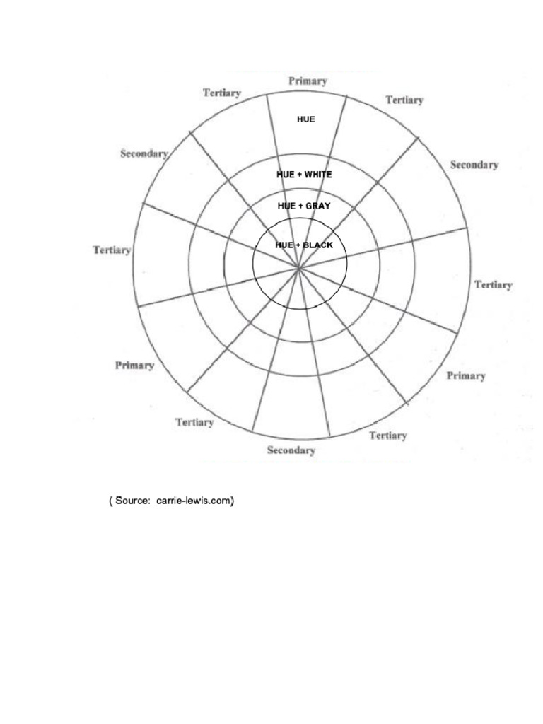 COLOR WHEEL | PDF