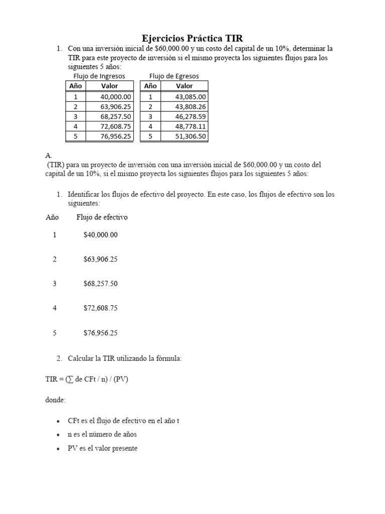 Ejercicios Resueltos de TIR | PDF | Tasa interna de retorno | Comercio