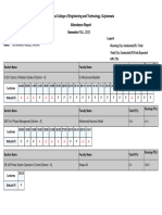 Student Daily Attendence Report