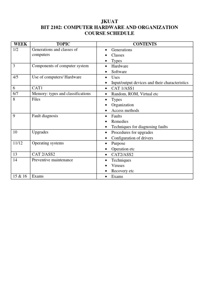 Computer Hardware and Organization Notes | PDF | Computer Data Storage ...