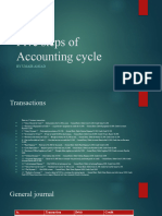 Five Steps of Accounting Cycle: by Umair Amjad