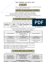 Parish Plan 2008