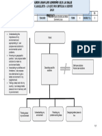 Describing Real Life Solutions Mindfact Second Term