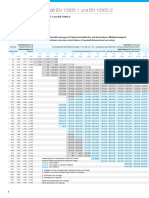 Lieferprogramm - 10305 1 2