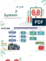 Urinary System GASAL 23-24