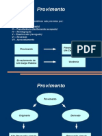 Curso de Direito Administrativo - Disposições sobre os Servidores Públicos Civis de MG - Aula 02