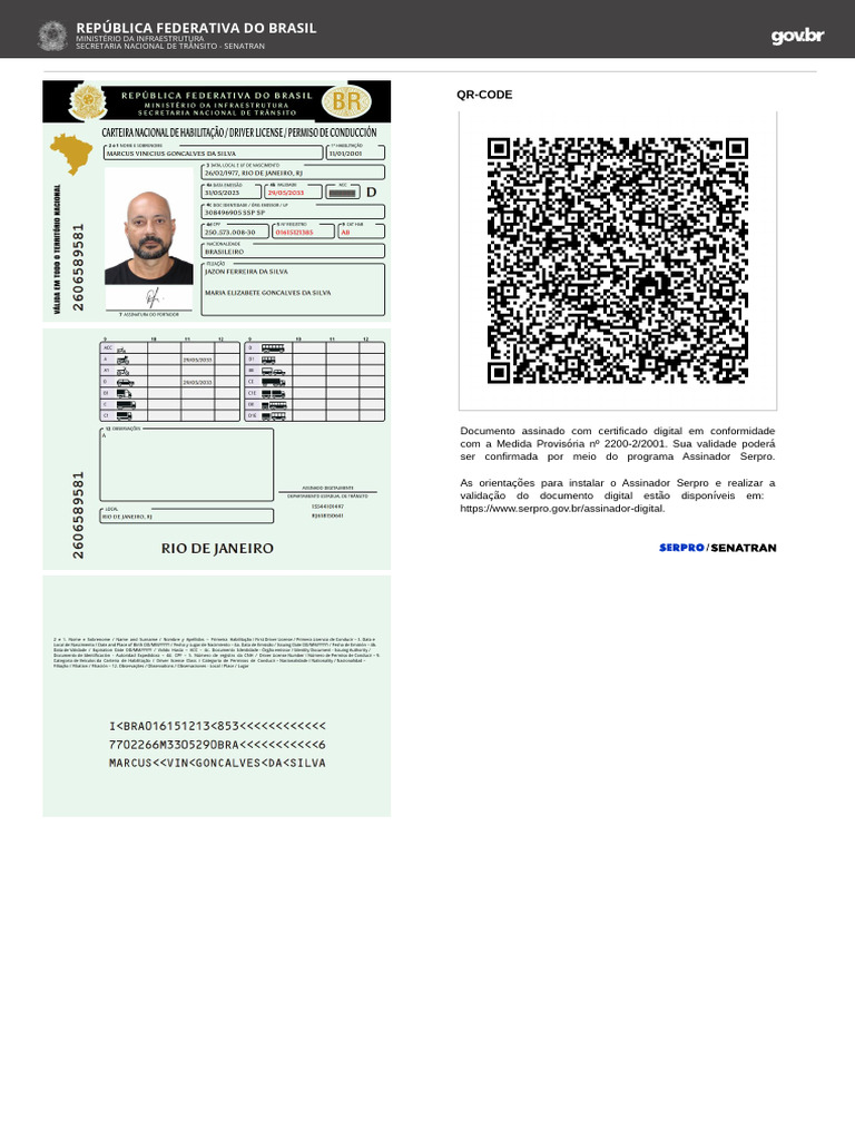 Nova CNH Digital | PDF