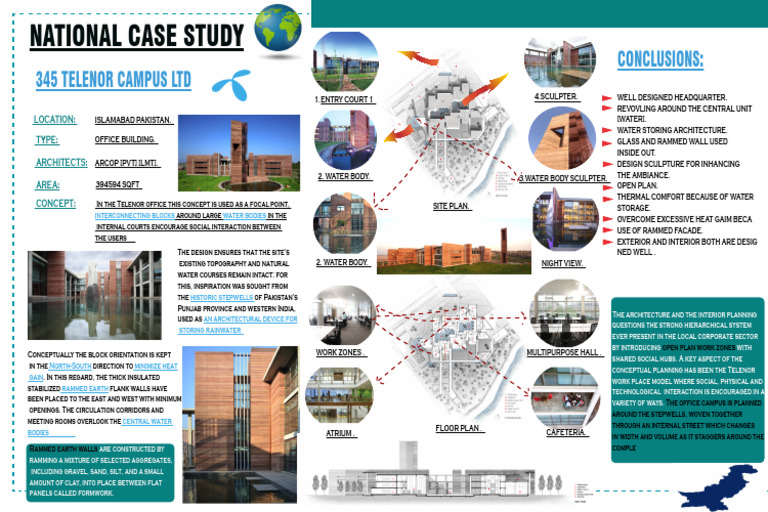 Office Local Case Study | PDF | Architectural Design | Architecture