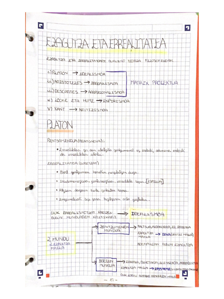 Platon Aristoteles Descartes Kant Pdf