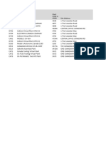 S4 Plant To GSDB Code