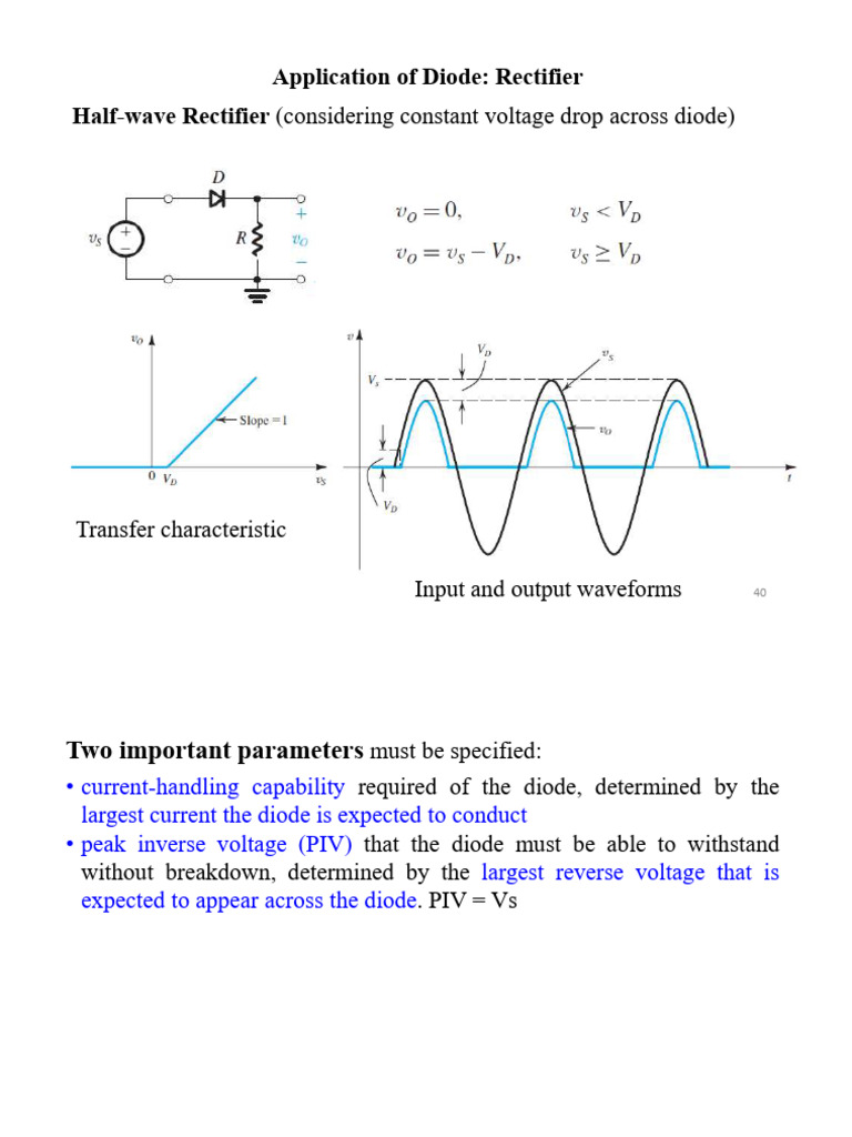Rectifier PDF