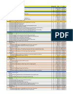 2 Week Lookahead ActionPlan (06-12-2023)