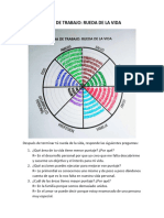 Rueda de La Vida