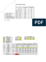 2.calcul Pret Confectie Metalica