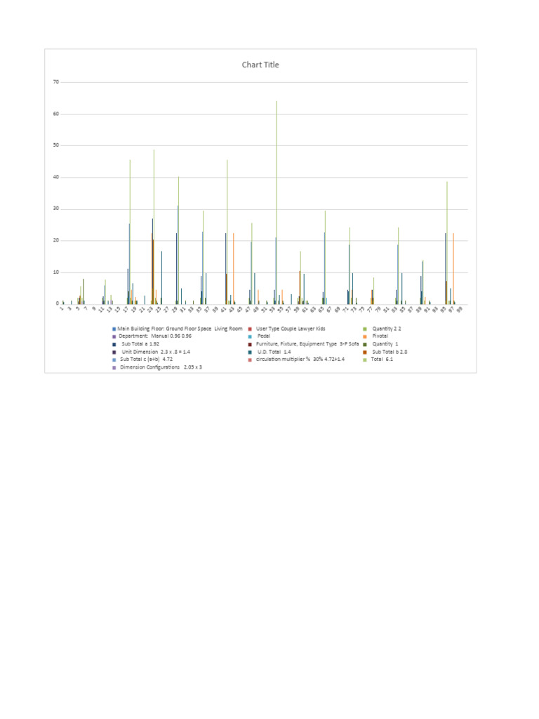 Sample Space Programming | PDF | Interior Design | Home