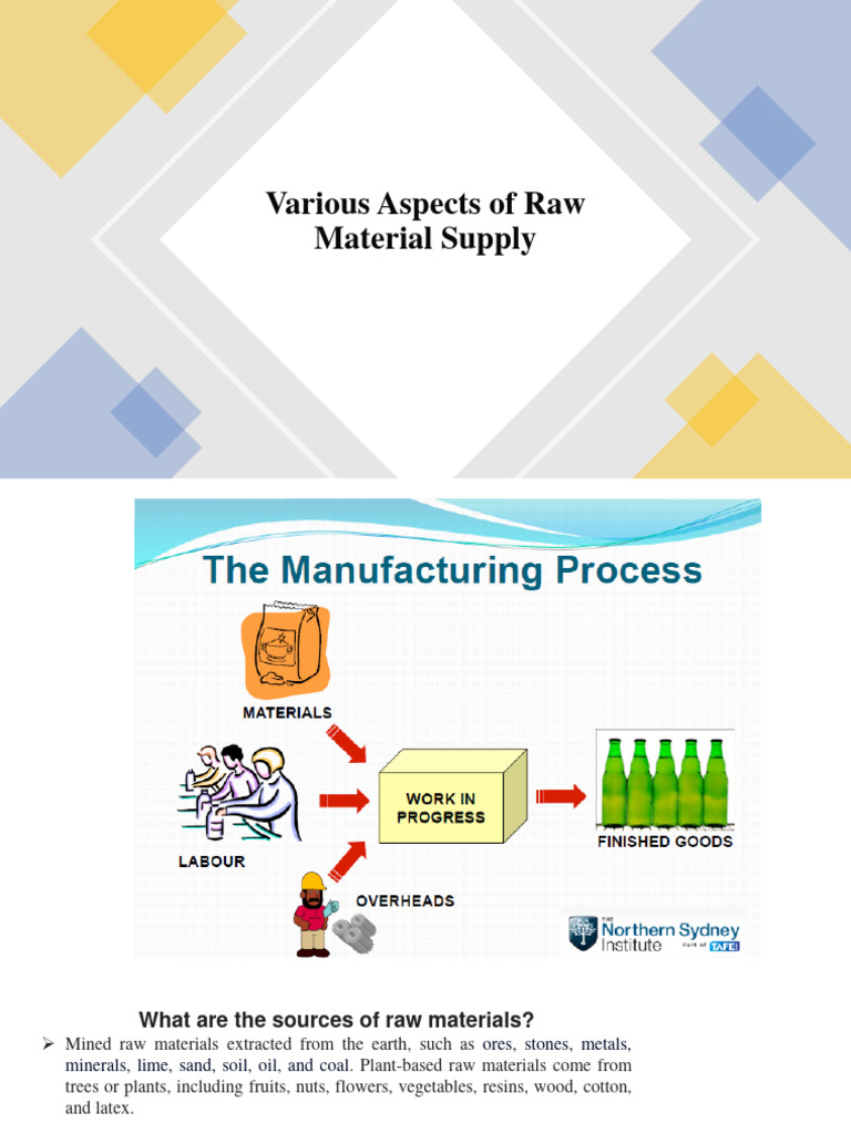 Various Aspects of Raw Material Supply PDF Raw Material Mining