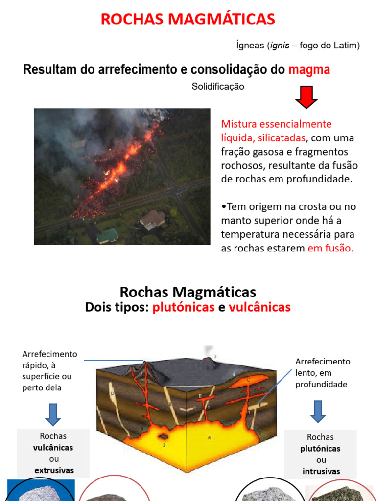 Formação de Rochas Magmáticas | PDF | Magma | Rocha ígnea