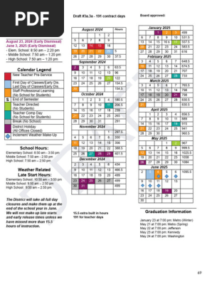 Linn Mar Calendar 2024 2025 Randy Carrissa
