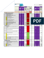 Alat Monitoring Dan Evaluasi PKP 2023 Gabungan Hingga Maret 2023 Revisi