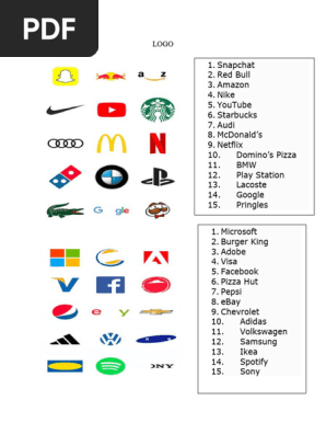 Logo Quiz Answers Level 4 Pinterest • The World’s Catalog Of Ideas
