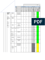 FT-SST-024 Formato Matriz de Identificación de Peligros, Valoración de Riesgo y Determinación de Controles