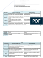 Información Cualitativa Sobre Los Resultados de Aprendizaje-Area Artistica Aguero 2023