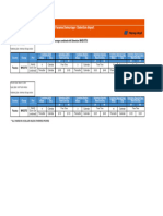 Panama Demurrage Detention Import