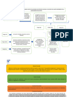 Protocolo Ante Situaciones de Intento Suicida o Suicidio Comunal