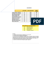 Asalariados. Finanzas. Si - Error - Alumnado