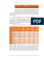 Chapter 4 Analysis of Components of Receipts and Expenditure of Report No 20 of 2018 Compliance of The Fiscal Responsibility and