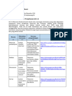 LK 2.4. Rencana Evaluasi