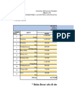 Accounting Cw1 Sulistia Trinatali Dbm03