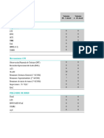 Reporte Semanal de SANDVIK - 28022022 - Febrero-PEPC93