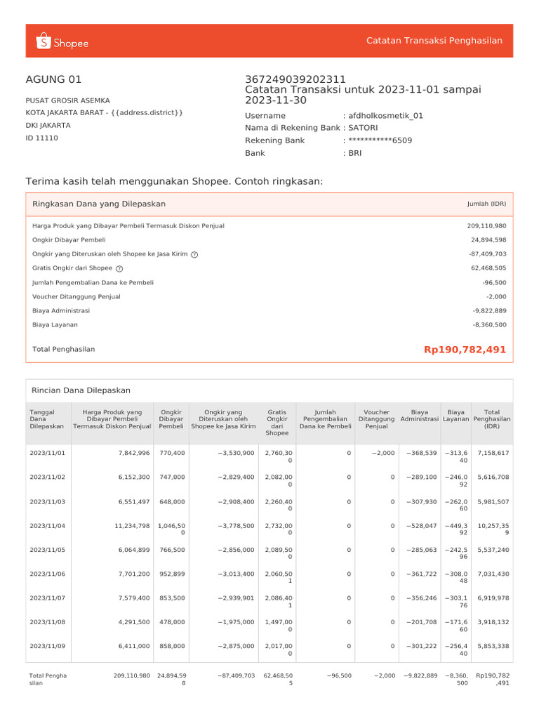 Shopee Seller Income Report | PDF